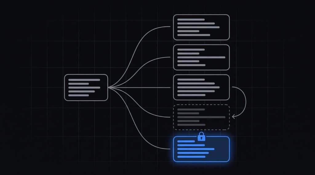 One list of names branches into five contexts. One is copied from another, and the locked one is Production.